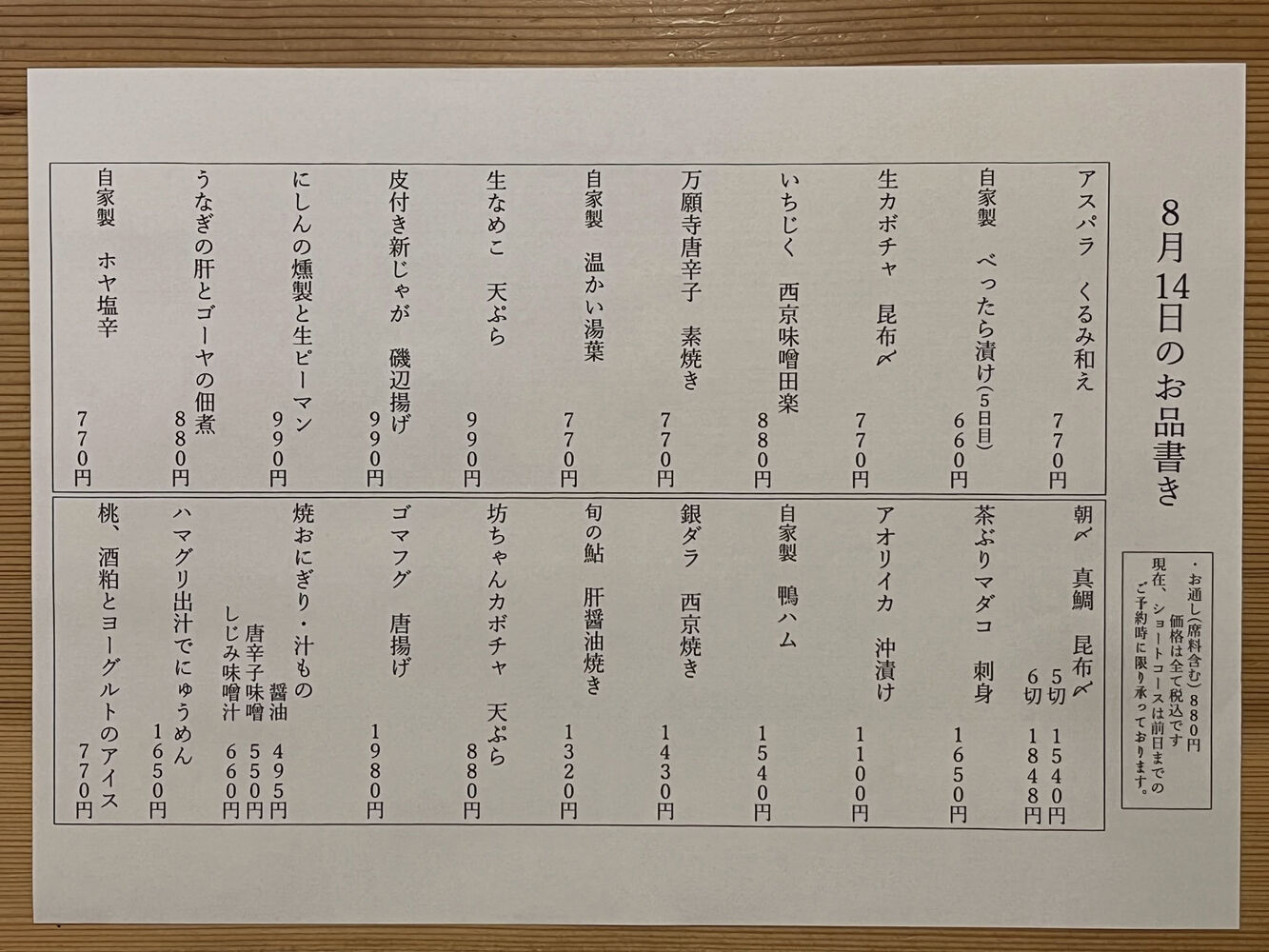 ブログ