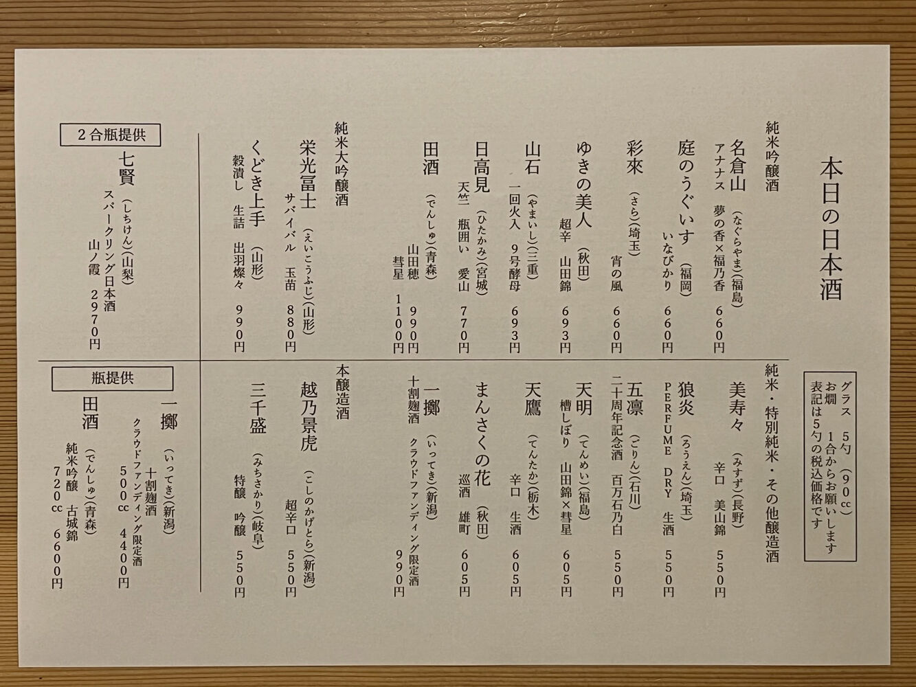 ブログ