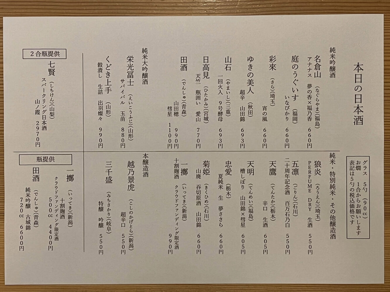ブログ