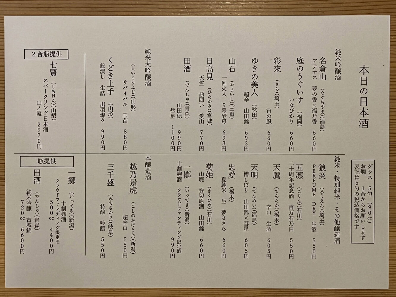 ブログ