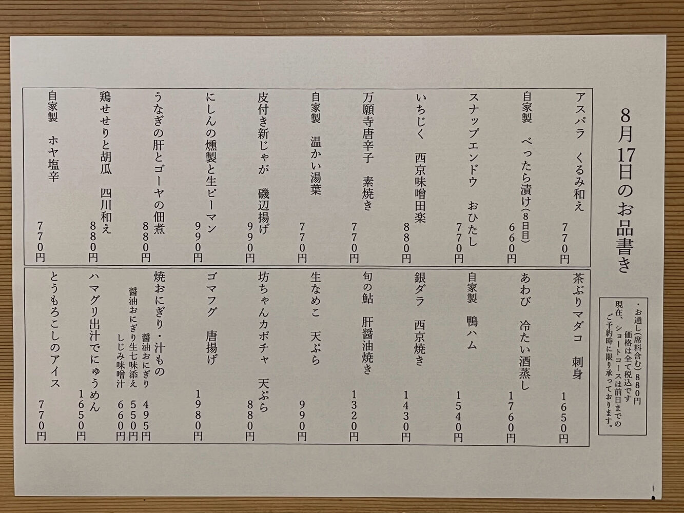 ブログ