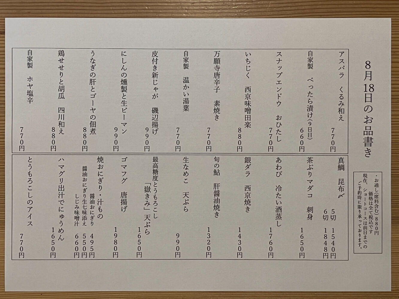 ブログ