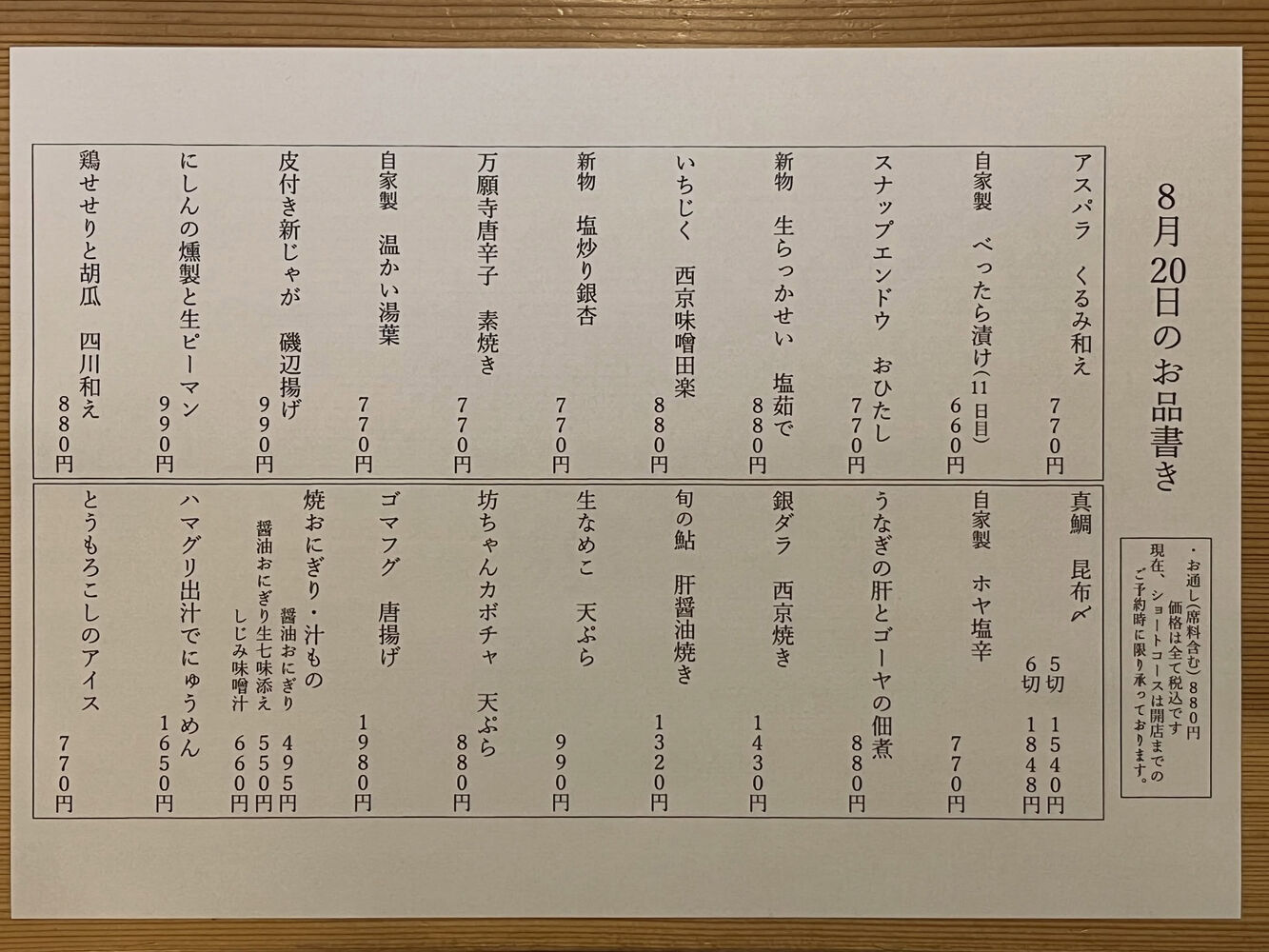 ブログ
