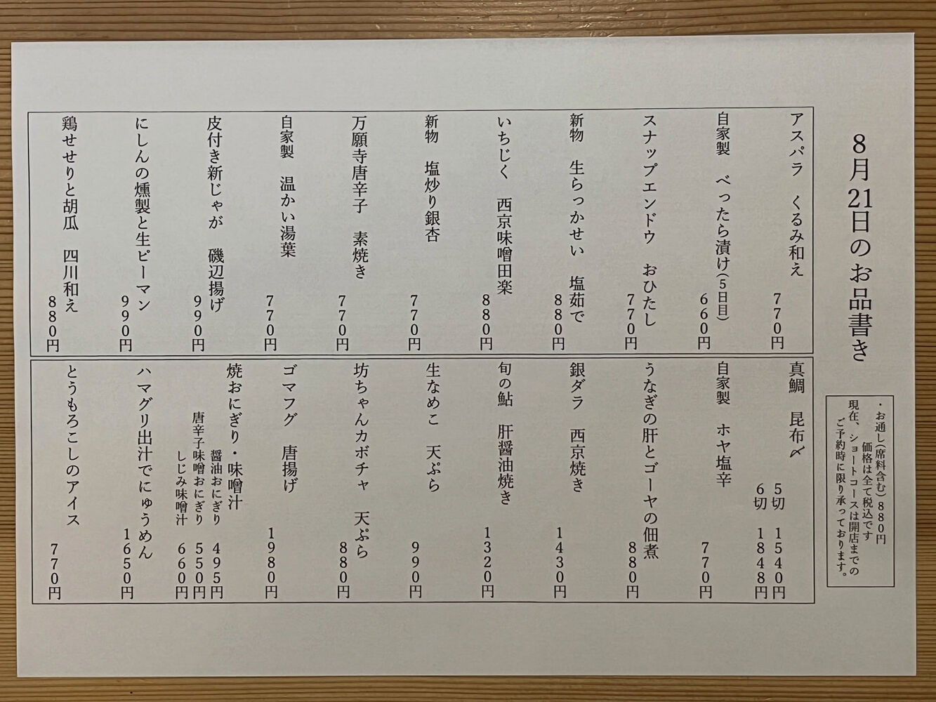 ブログ