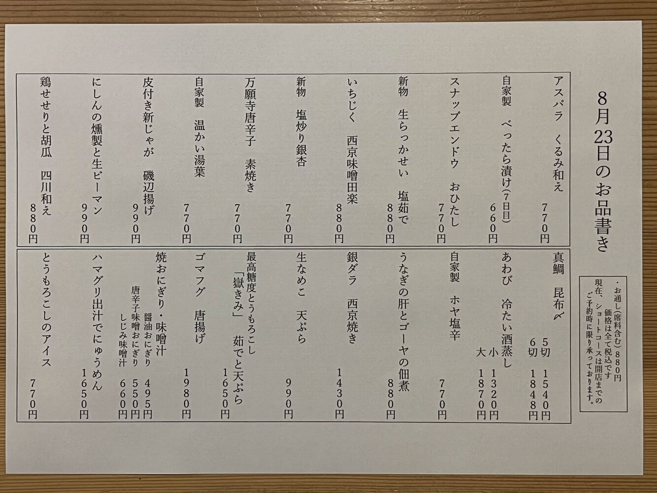 ブログ