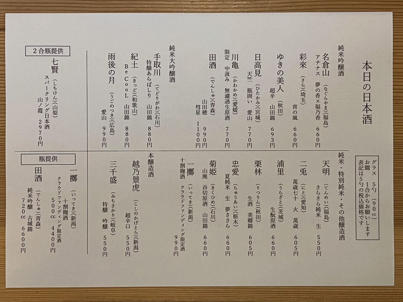 ブログ