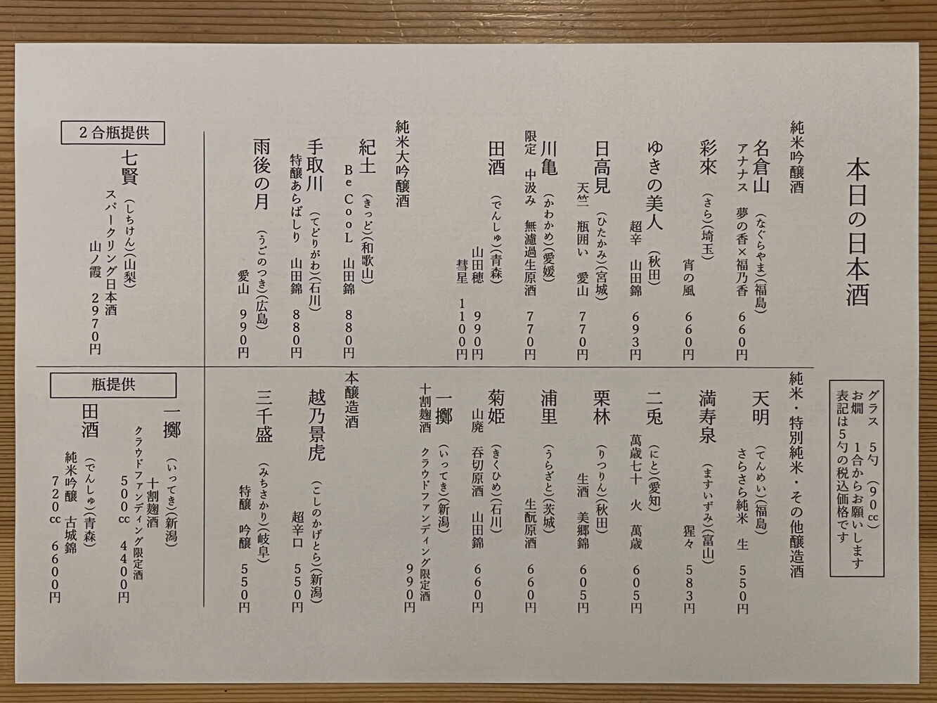 ブログ