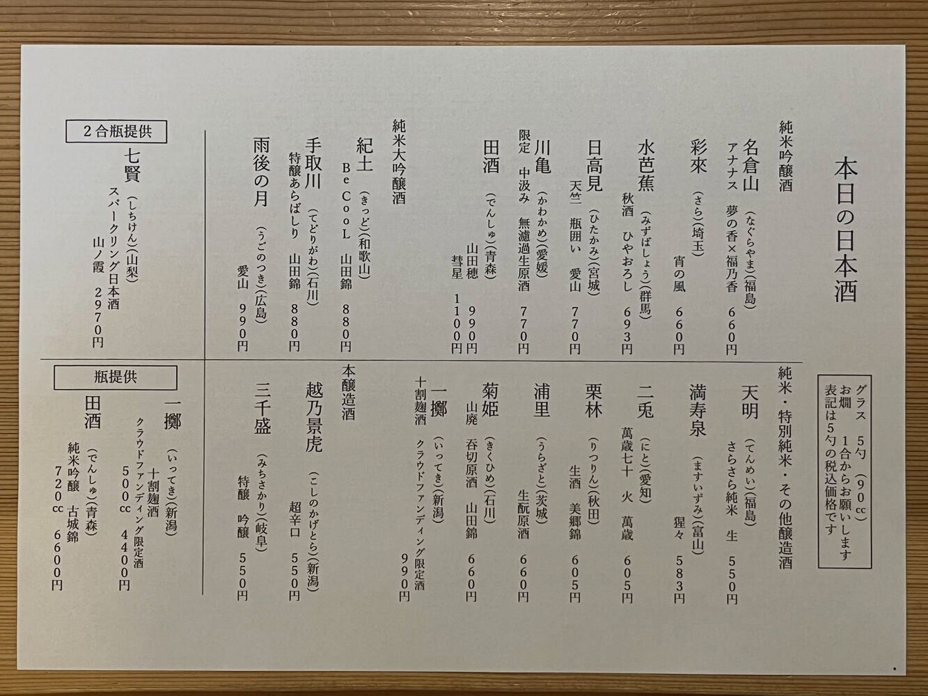 ブログ