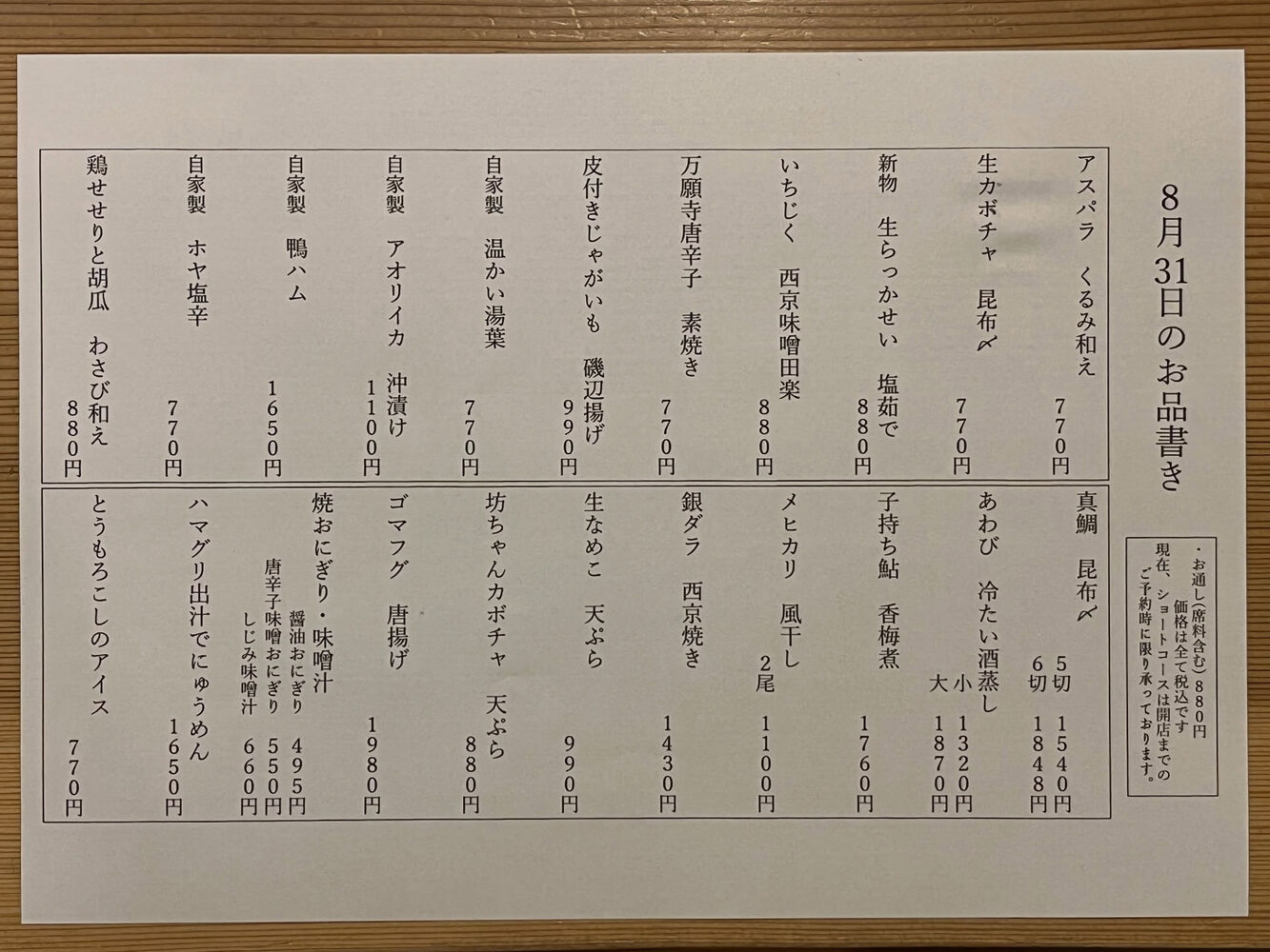 ブログ