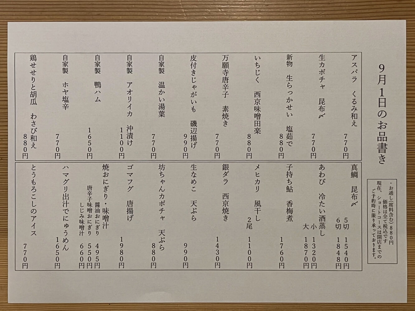 ブログ