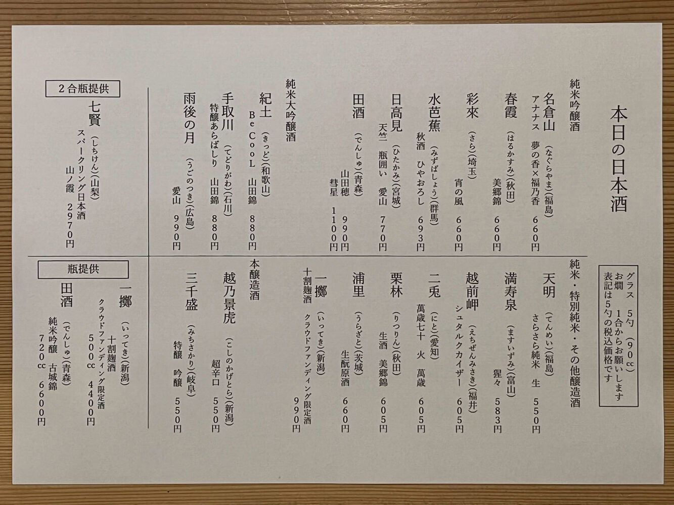ブログ