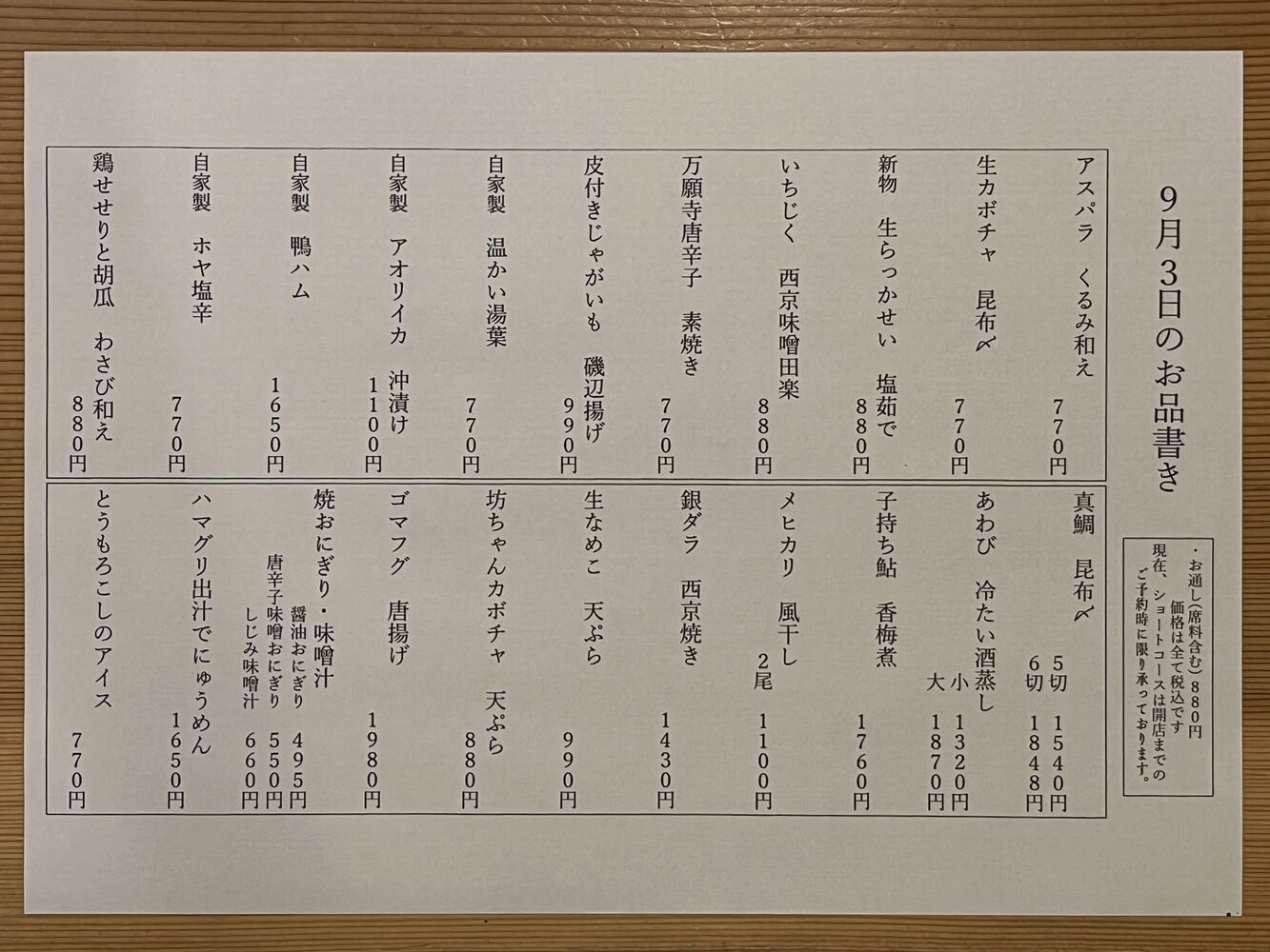 ブログ