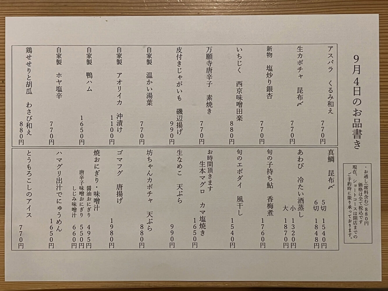 ブログ