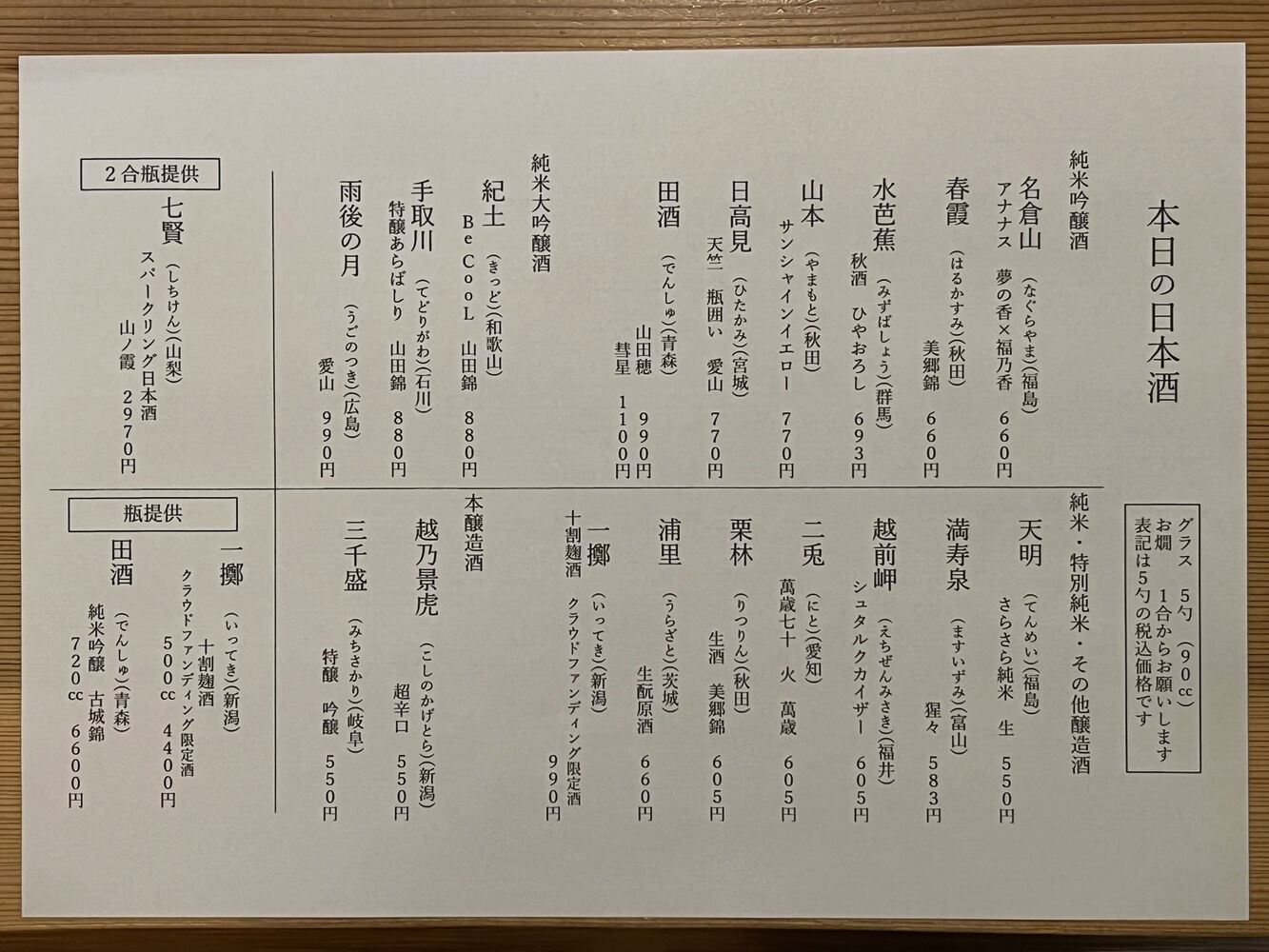 ブログ