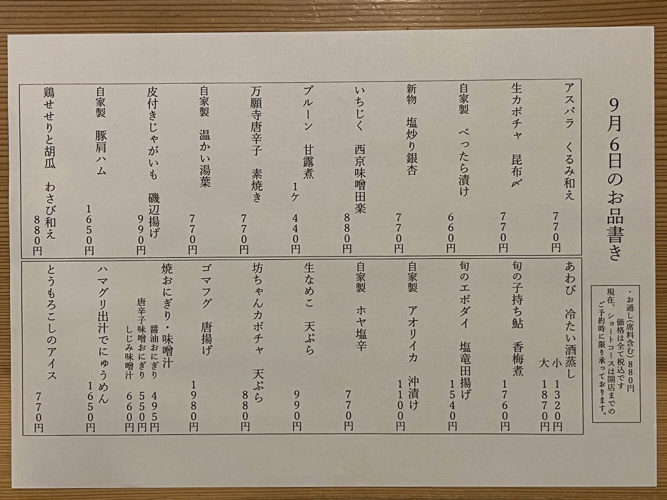 ブログ
