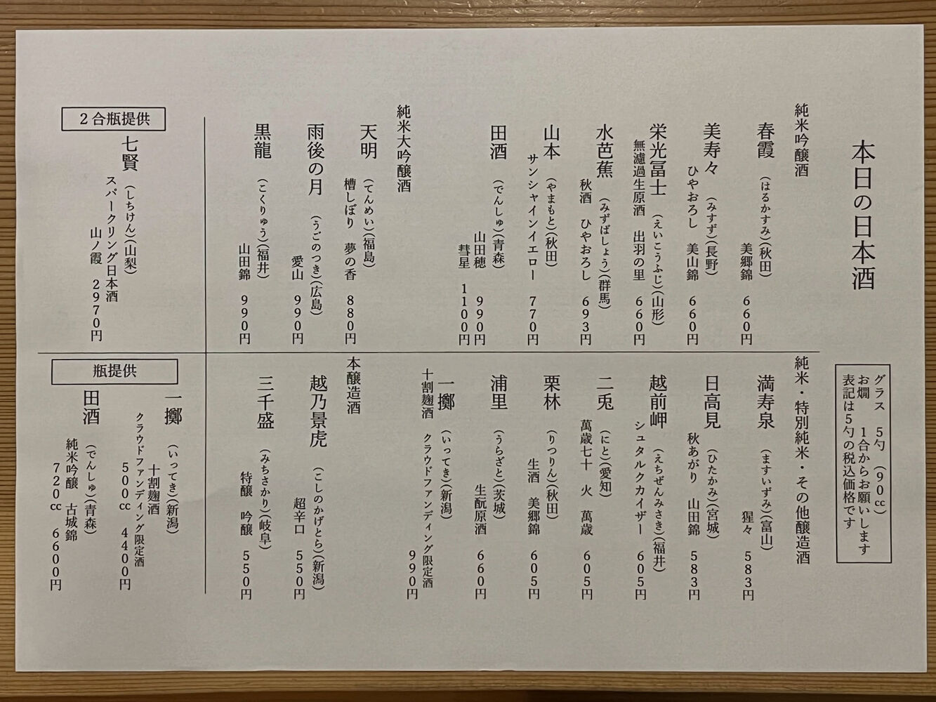 ブログ