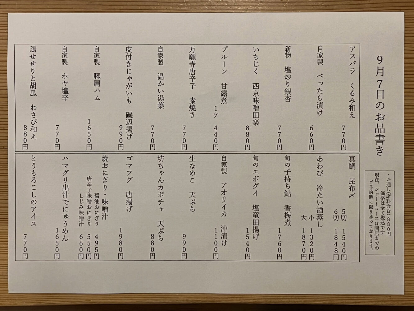 ブログ