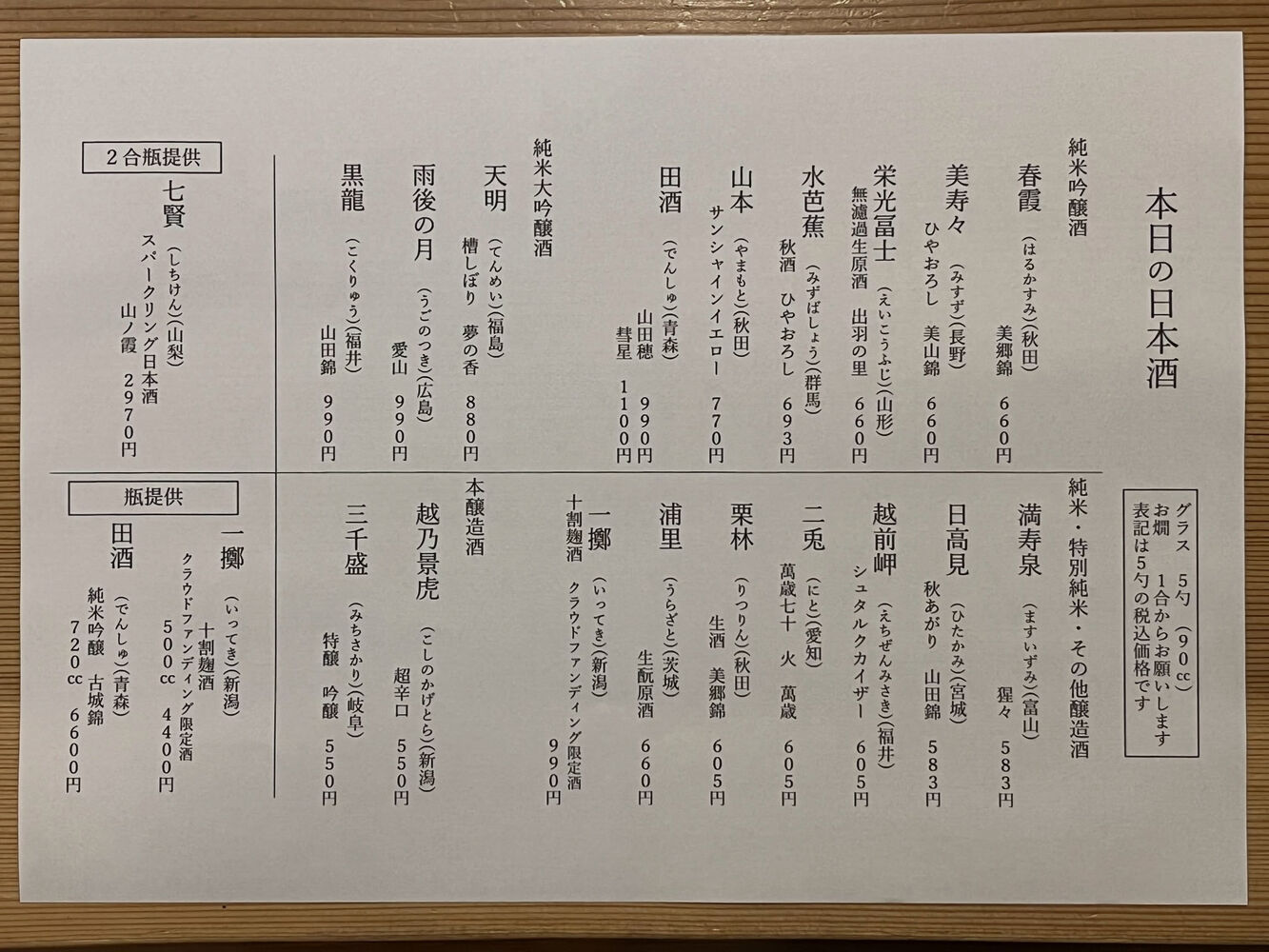 ブログ