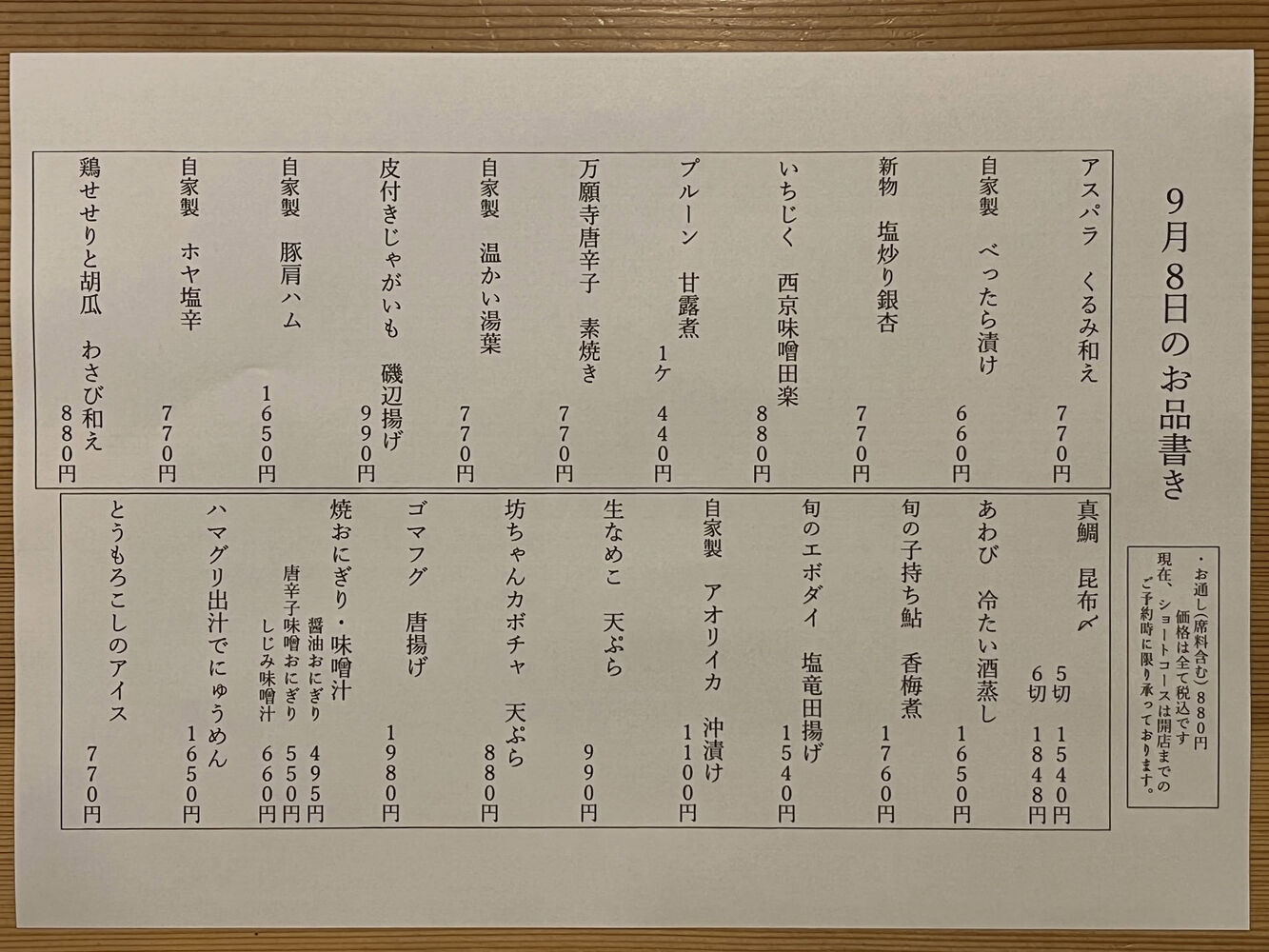 ブログ