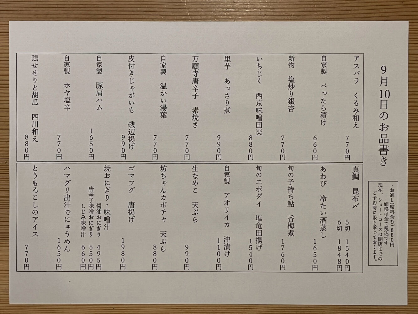 ブログ