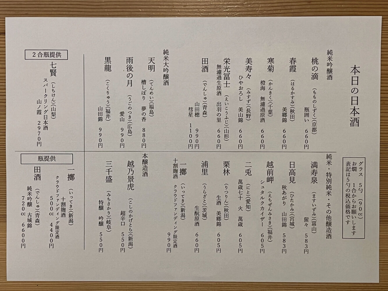 ブログ