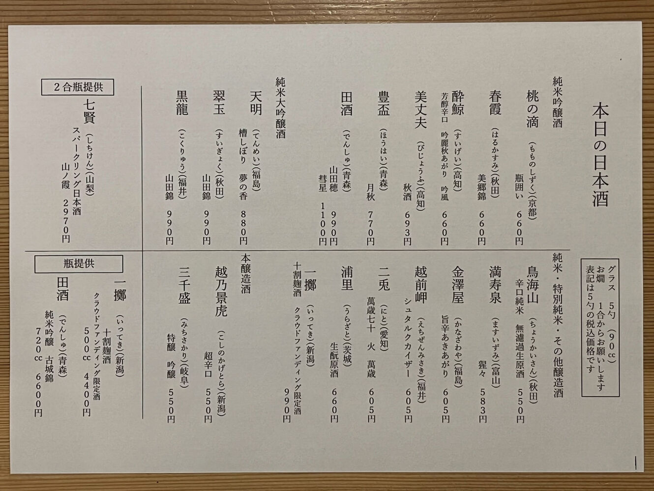 ブログ