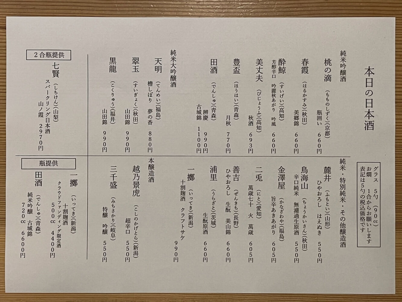 ブログ