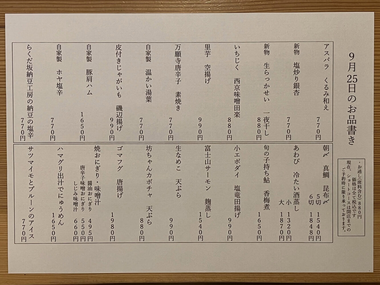 ブログ