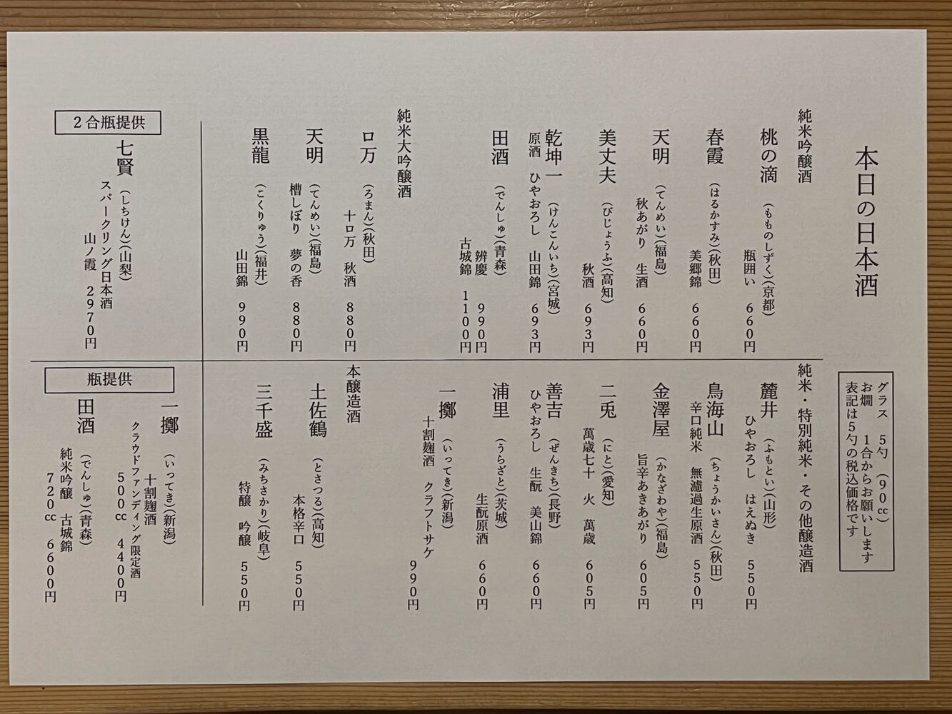 ブログ