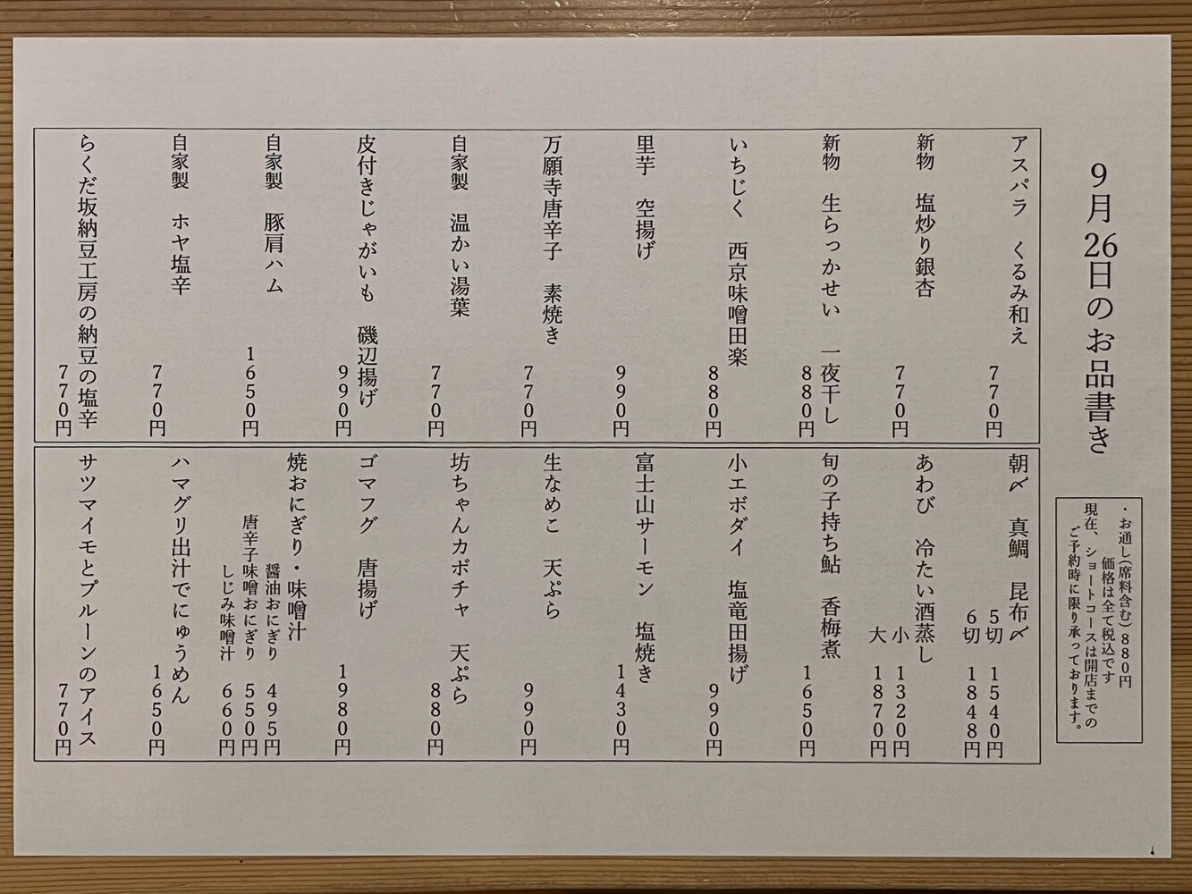 ブログ