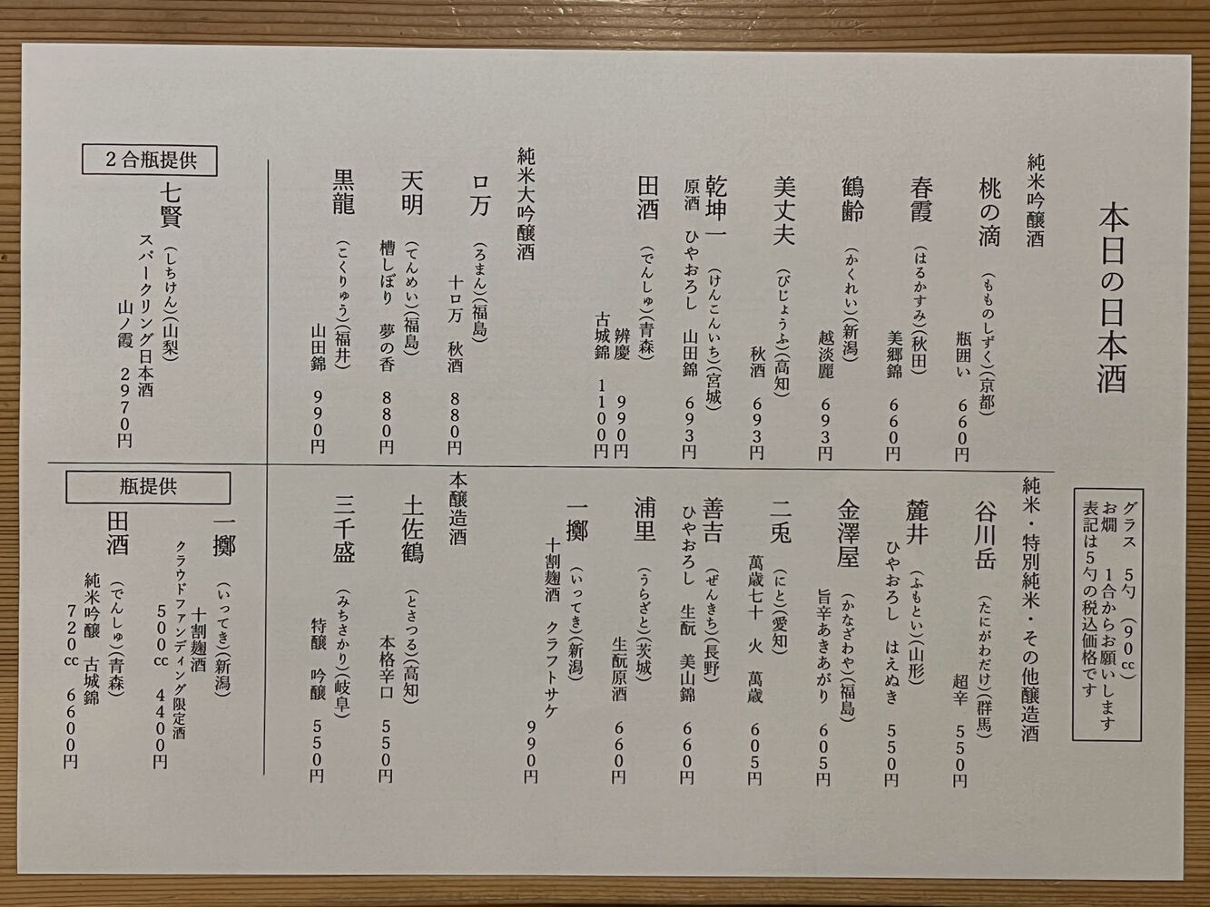 ブログ