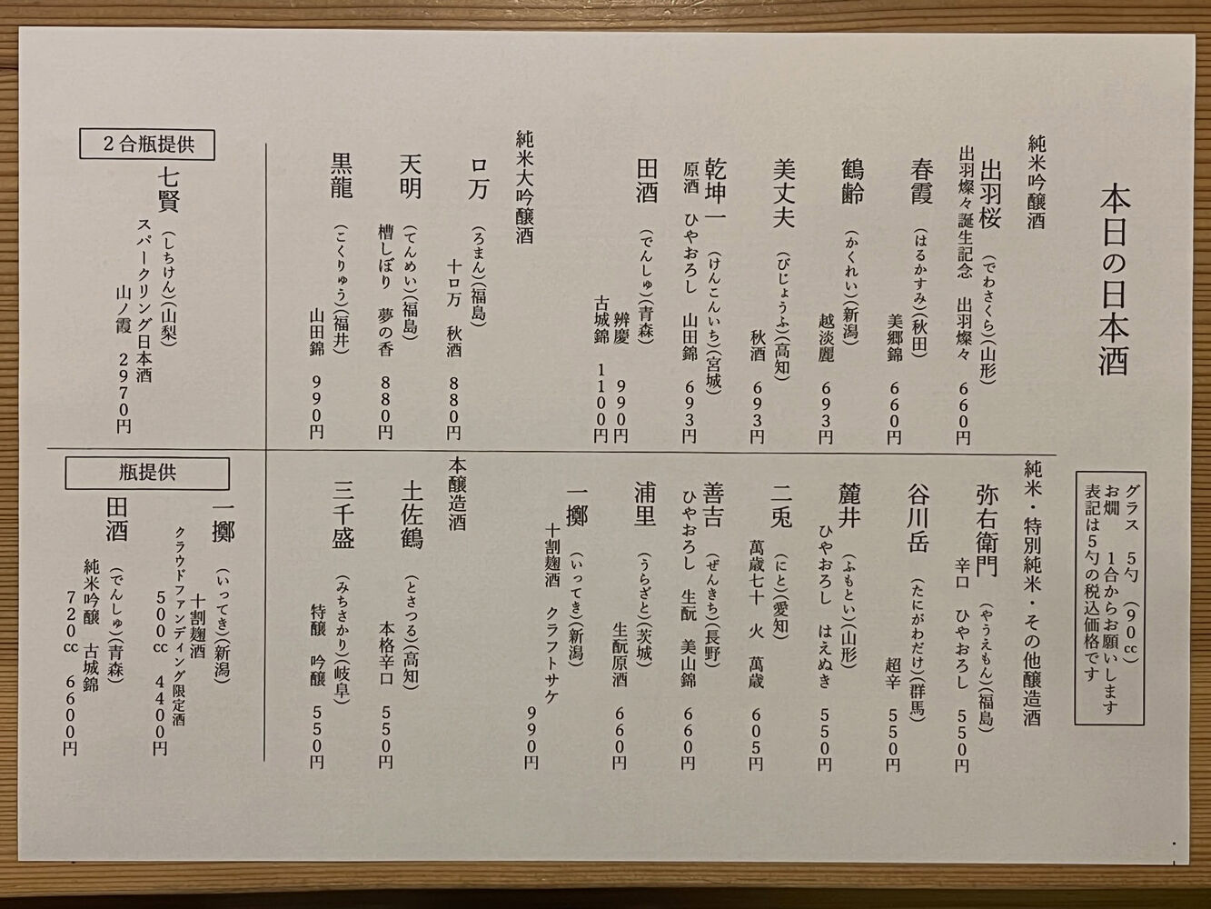 ブログ