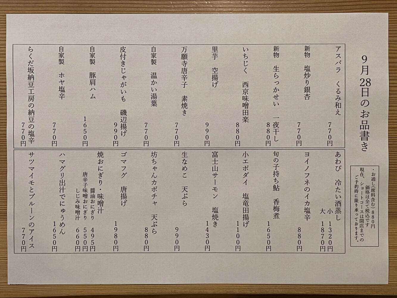 ブログ