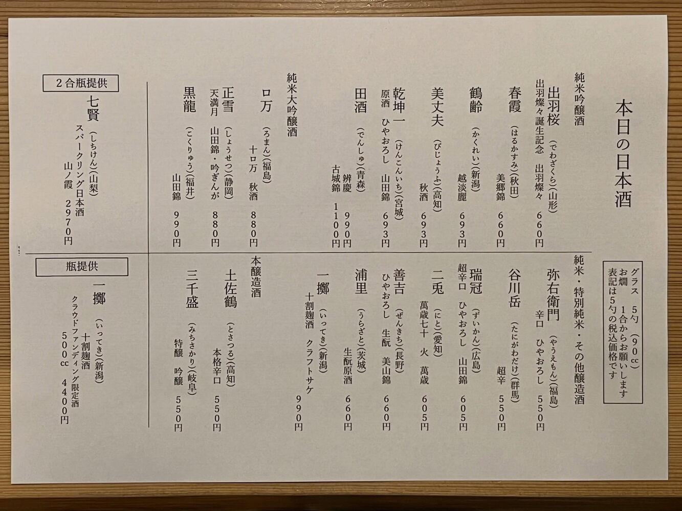 ブログ