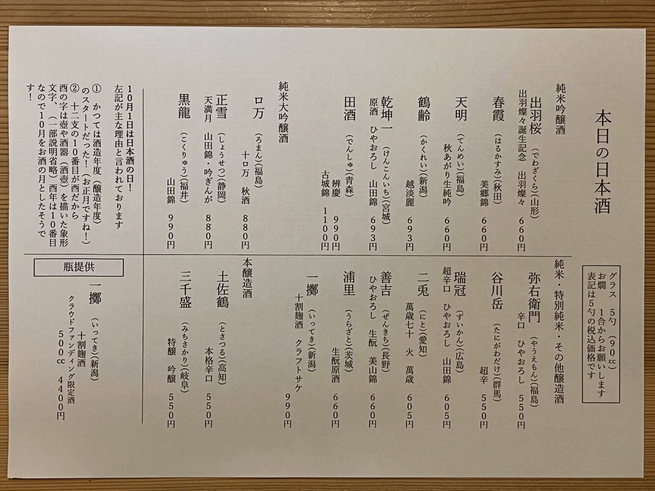 ブログ