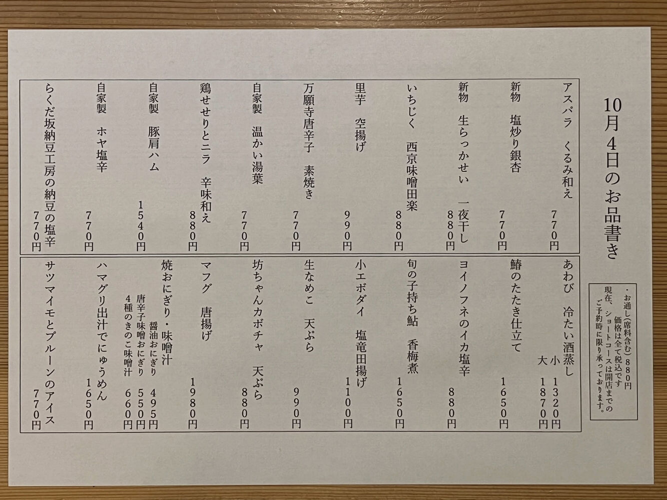 ブログ