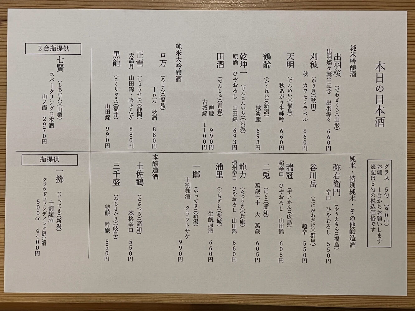 ブログ