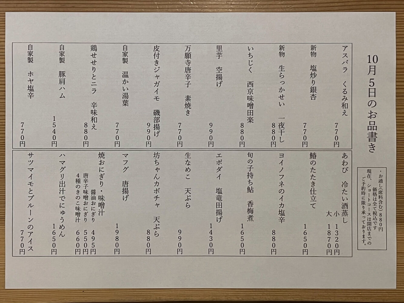 ブログ