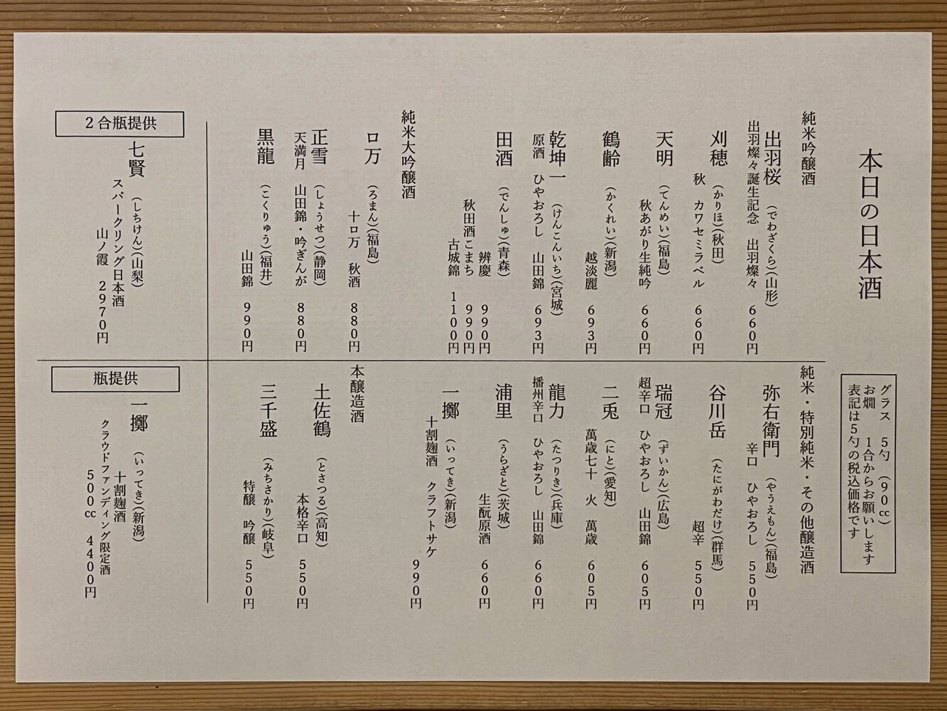 ブログ