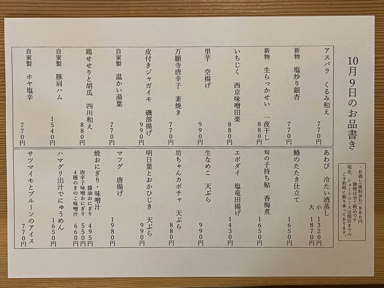 ブログ