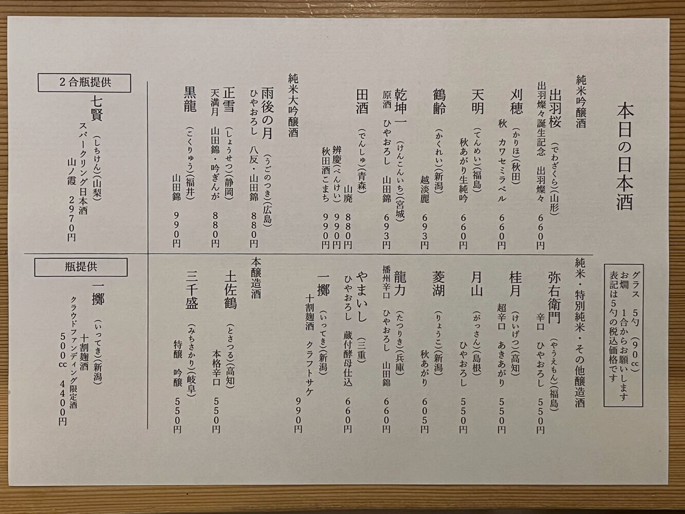 ブログ