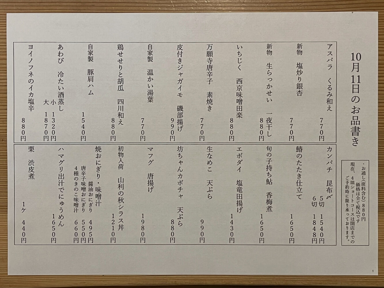 ブログ