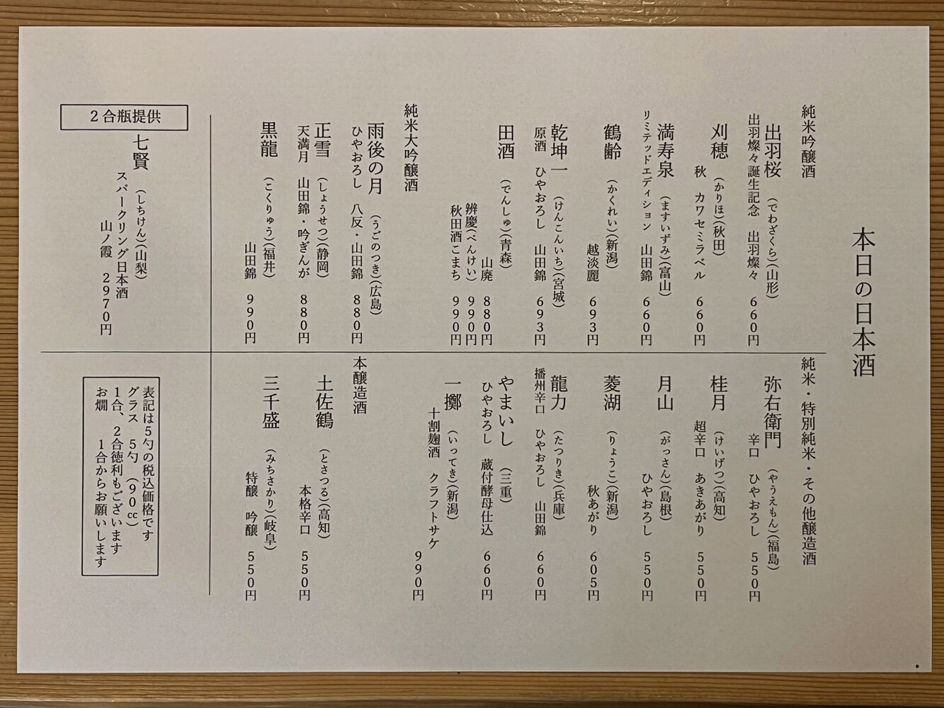 ブログ