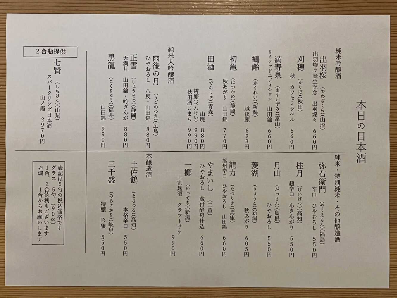 ブログ