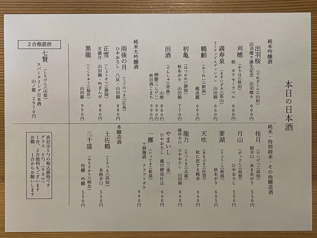 ブログ