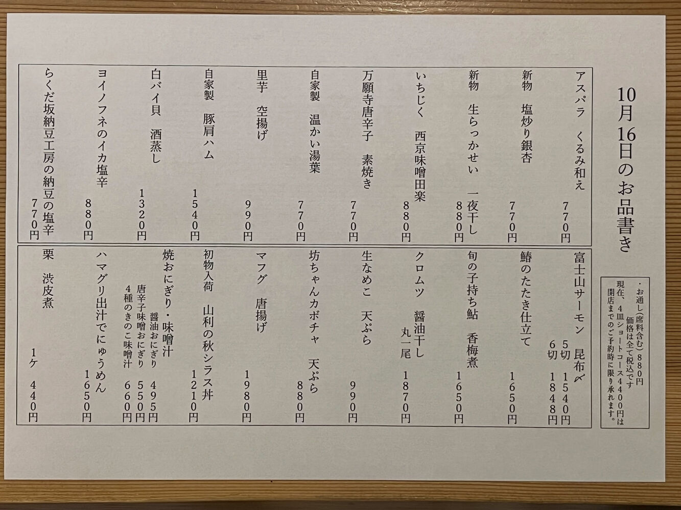 ブログ