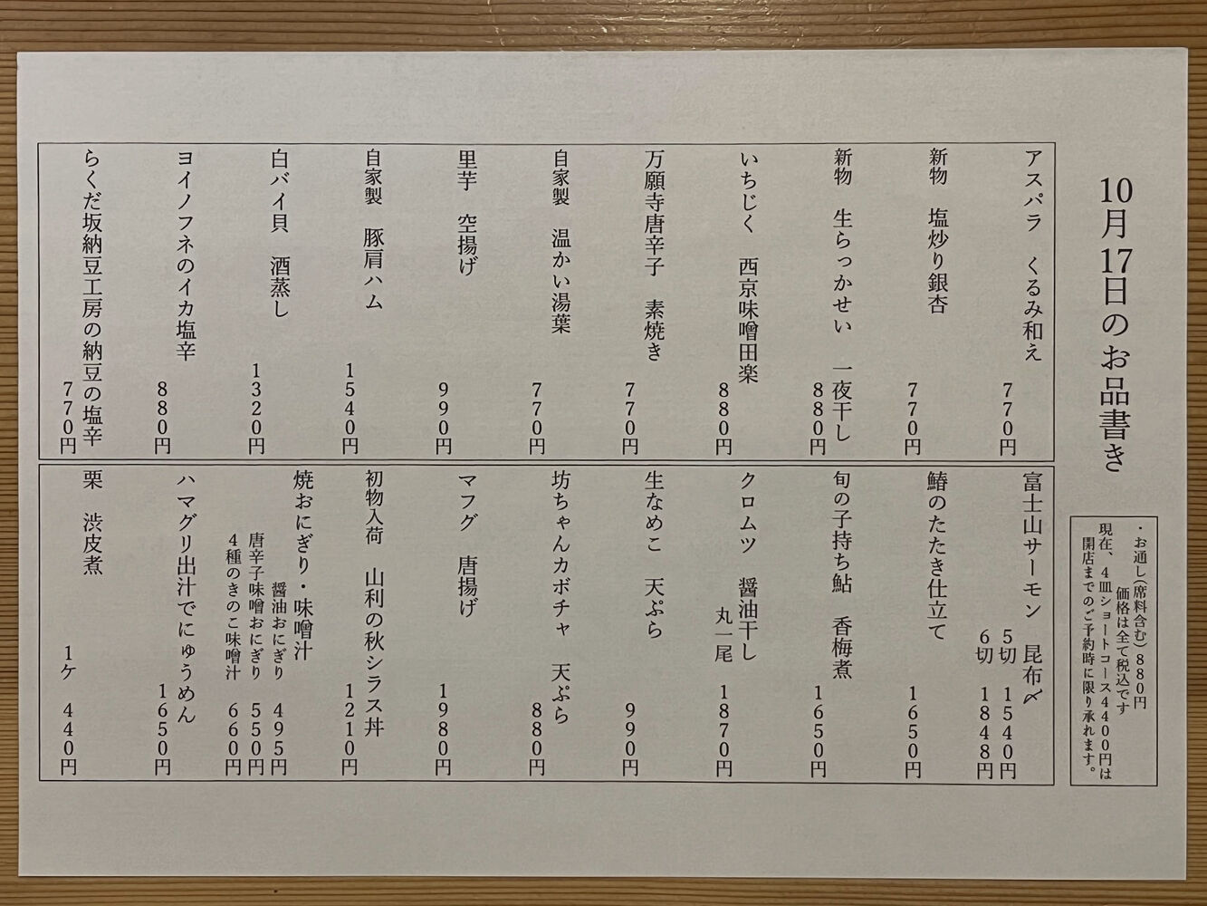 ブログ