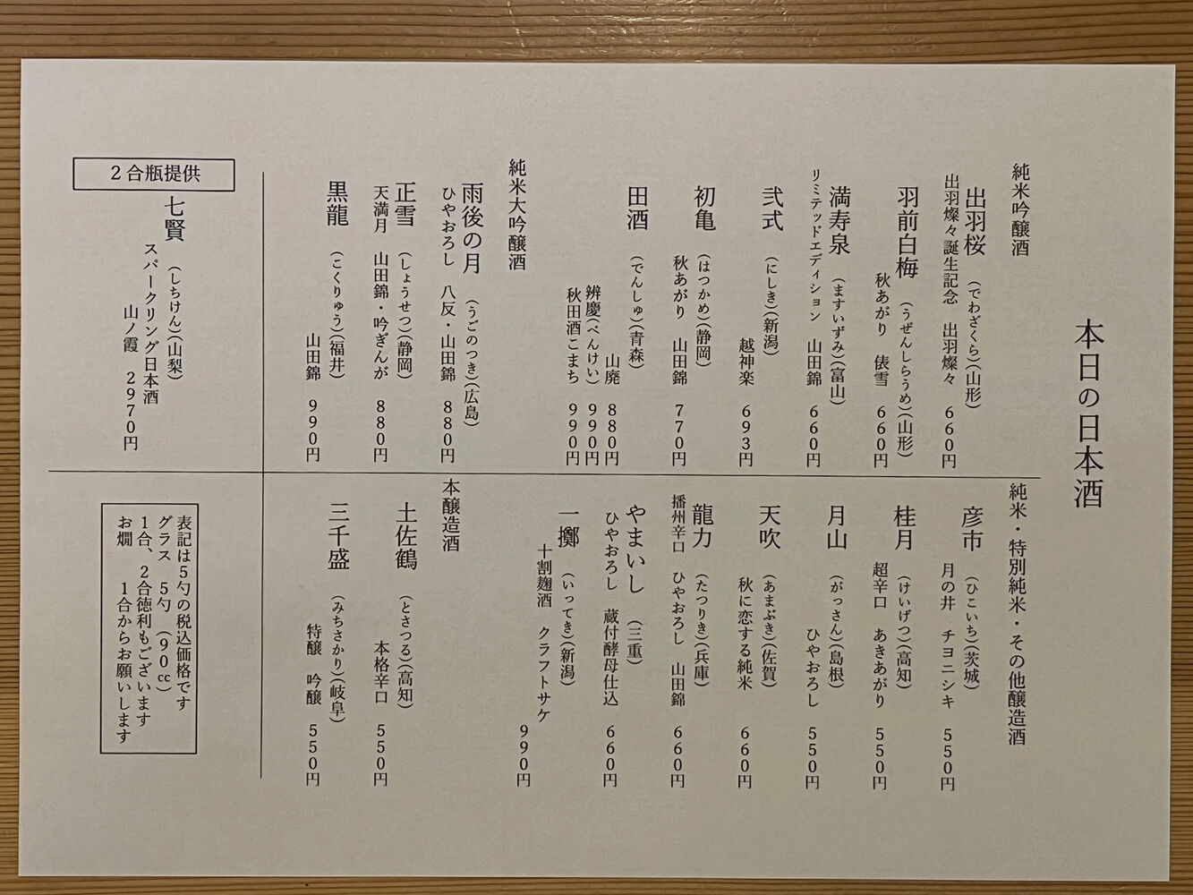 ブログ