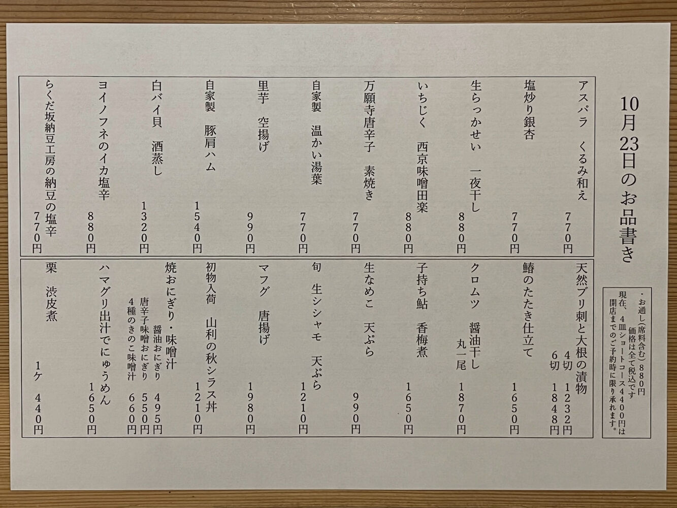 ブログ